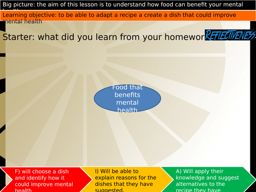 Year 8 LO 6 Mental Health and food