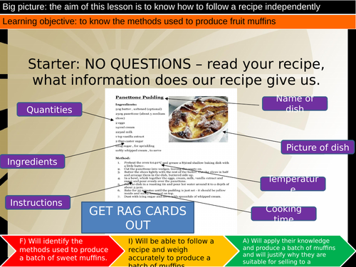 Year 7 LO 5 Following a recipe