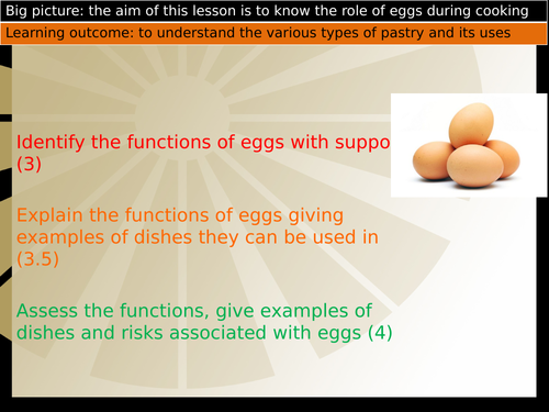 Function of eggs