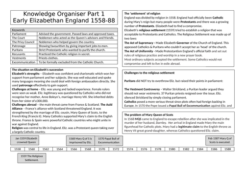 GCSE History Edexcel Paper 2 Early Elizabethan England Knowledge Organiser Revision