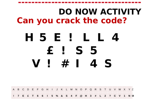 Code Breaker Generator and PowerPoint Display (ideal starter activity)