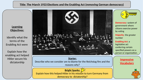 The Enabling Act - OCR J411 Living Under Nazi Rule