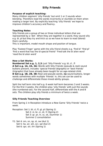 'Silly Friends' Teaching Overview