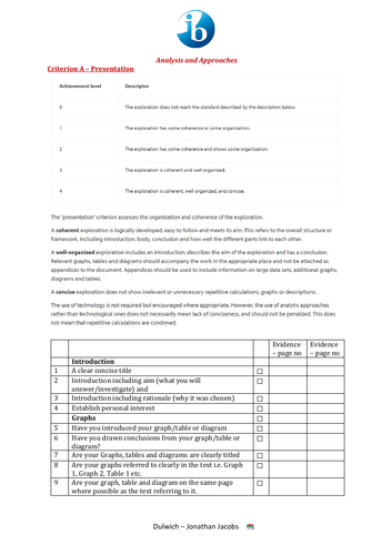 Internal assessment IA - Checklist updated for 2020