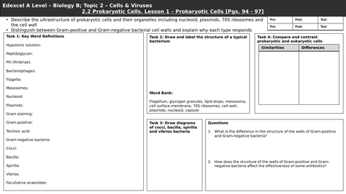 Edexcel Biology B A Level. Topic 2 - Cells & Viruses. 2.2 Prokaryotic Cells