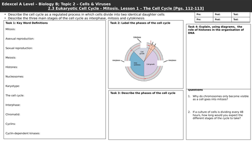 Edexcel Biology B A Level. Topic 2 - Cells & Viruses. 2.3 Eukaryotic Cell Division - Mitosis.