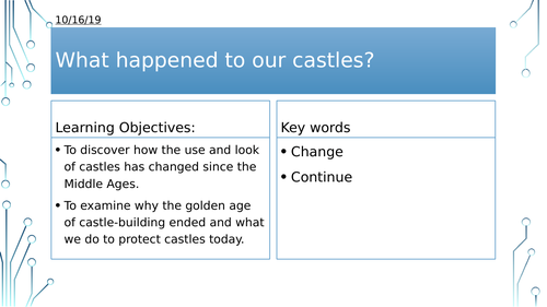 Year 7: What happened to our castles?