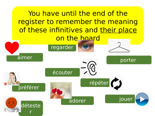 Using 3 tenses | Teaching Resources