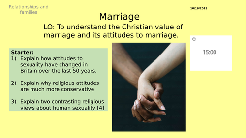 Aqa Gcse Rs 2 Attitudes To Sex Theme A Relationships And Families 6132