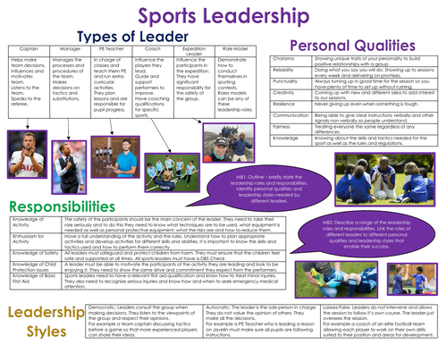 R053 Sports Leadership LO1 - Cambridge Nationals in Sport Studies