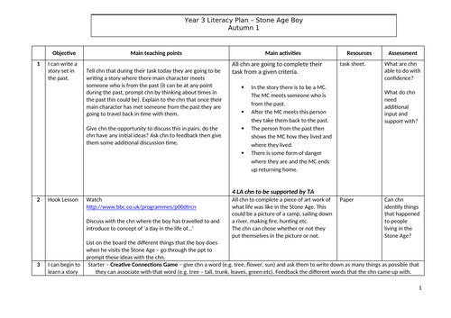 Stone Age Boy English/Literacy Plan