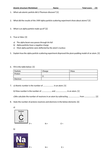 Atomic structure questions and answers
