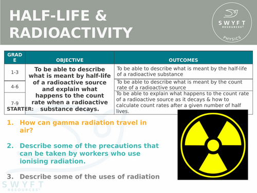 New Aqa Gcse 16 Physics Half Life Radioactivity Teaching Resources