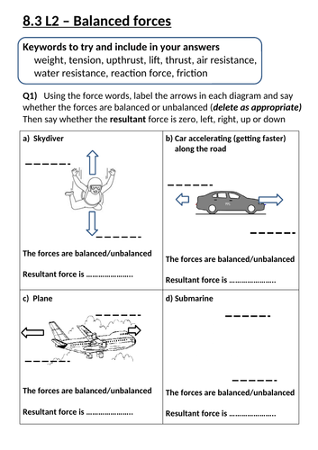 Balanced and unbalanced forces