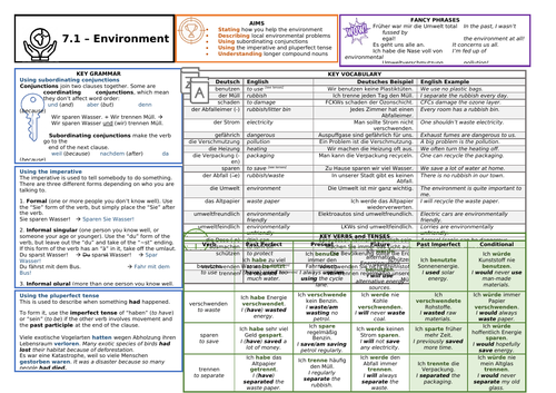 Knowledge Organiser (KO) for German GCSE AQA OUP Textbook 7.1 - Environment