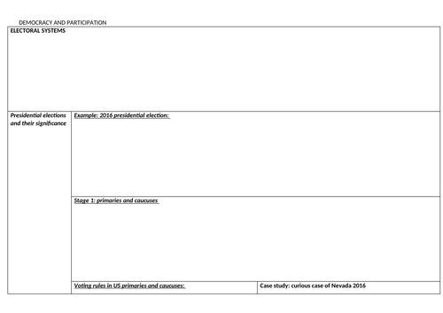 A-Level Politics US Chapter 5