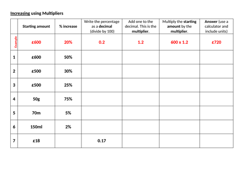 Increasing and Decreasing Using Mutlipliers