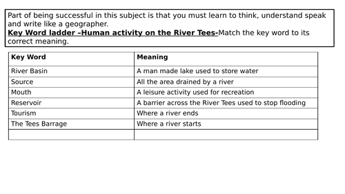 Human activity on the River Tees