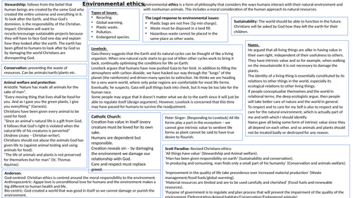 A level Environmental ethics