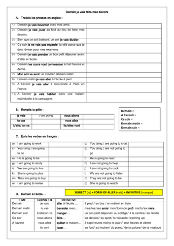 GCSE French Introduction to the Immediate Future on the topic of School Routine