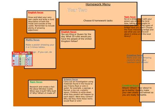 Towers, tunnels and turrets homework grid