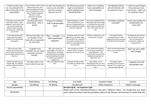 'An Inspector Calls' Revision Quilt