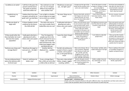 'A Christmas Carol' Revision Quilt