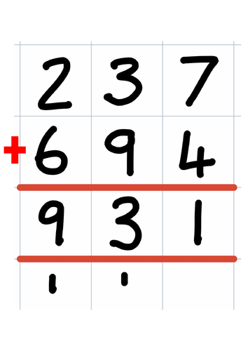 Addition Column Method Poster