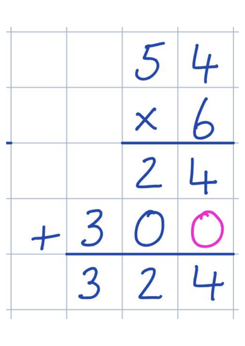 Expanded Column Multiplication Method Posters
