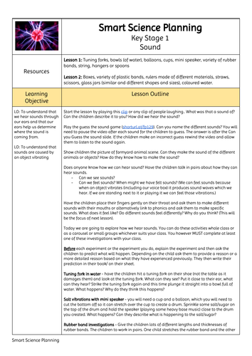 KS1 Sound Planning
