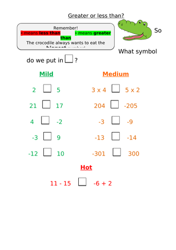 Negative Numbers Greater Than Less Than Worksheet