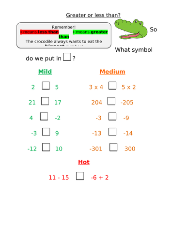 Greater/ Less than symbols worksheet- including negative numbers