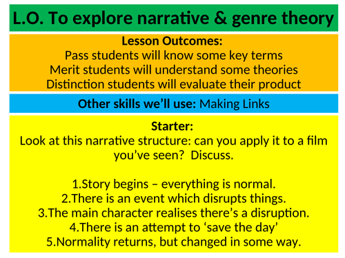 Media Key Theory Series: Narrative Theory