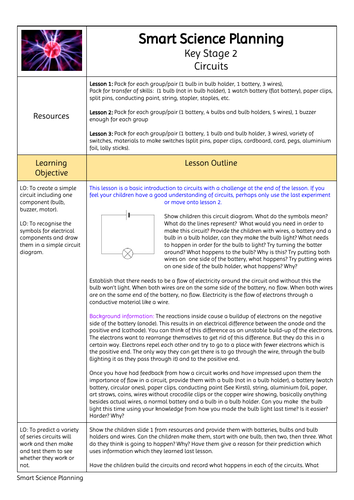 KS2 Circuits Planning