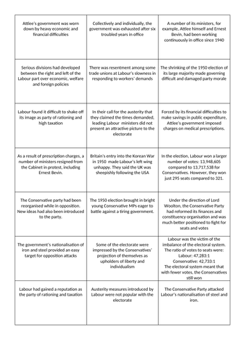 Making of Modern Britain - 1951 Labour defeat