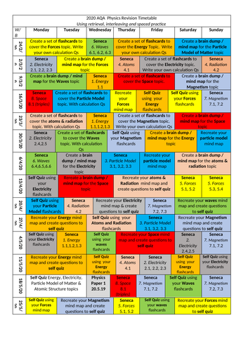 Physics student revision timetables for 2020