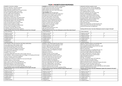 Macbeth 6 AQA-style Exam questions