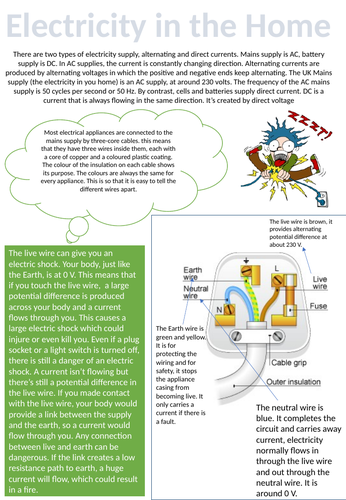 Electricity In The Home - Quick Summary