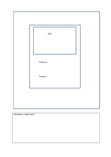 Text, Audience Purpose Sheet (TAP sheet) Box Planning