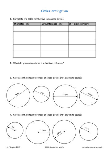 Circles Investigation