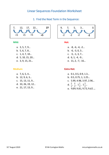 Linear Sequences Foundation Worksheet
