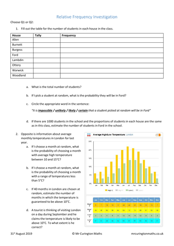 Relative Frequency Investigation