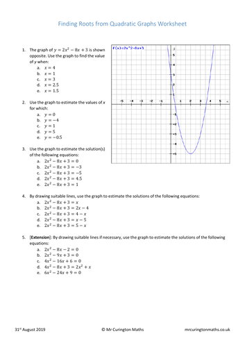 Roots of Quadratics from a Graph Worksheet