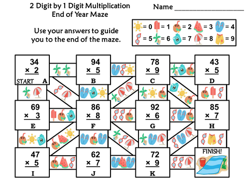 2 Digit by 1 Digit Multiplication End of Year Maze