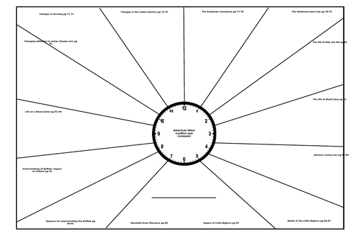 American West revision clocks