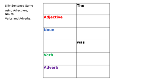SPAG coloured nouns adjectives verbs adverbs game fortune tellers cootie catchers