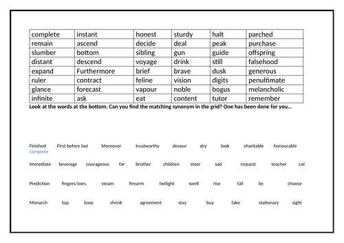 Choosing synonyms - revision online exercise for