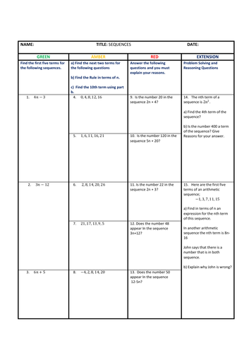 Arithmetic Sequences differentiated worksheet with solutions  GCSE Maths 9 -1