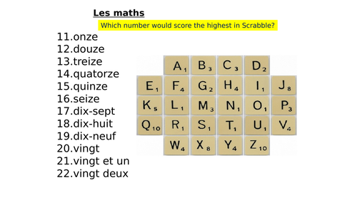 How To Write Date Of Birth In French