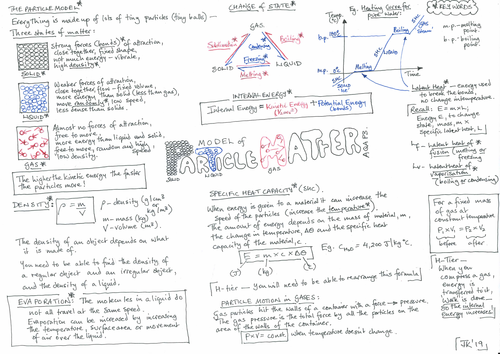 AQA GCSE - Particle Model of Matter - Physics 3 -Revision - Placemat